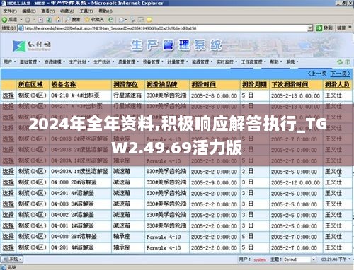 2024年全年资料,积极响应解答执行_TGW2.49.69活力版