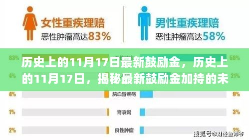 历史上的11月17日，揭秘最新鼓励金加持的未来科技产品——智变生活高科技装备的诞生与激励