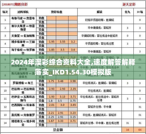 2024年澳彩综合资料大全,速度解答解释落实_IKD1.54.30模拟版