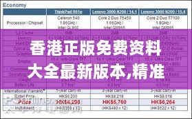 香港正版免费资料大全最新版本,精准解答解释现象_YMJ1.70.56高级版