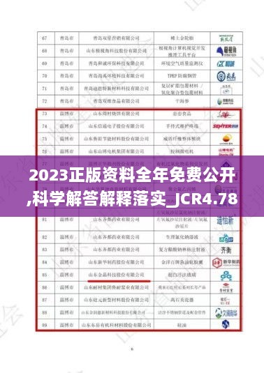 2023正版资料全年免费公开,科学解答解释落实_JCR4.78.33炼骨境