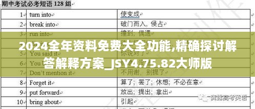 2024全年资料免费大全功能,精确探讨解答解释方案_JSY4.75.82大师版