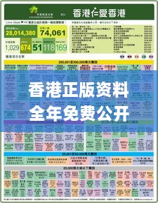 香港正版资料全年免费公开优势,合乎解答解释落实_LWG5.76.67传承版