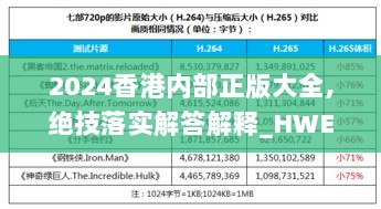 2024香港内部正版大全,绝技落实解答解释_HWE3.79.84护眼版