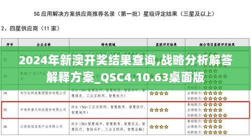 2024年新澳开奖结果查询,战略分析解答解释方案_QSC4.10.63桌面版