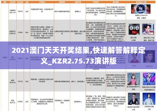 2021澳门天天开奖结果,快速解答解释定义_KZR2.75.73演讲版