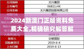 2024新澳门正版资料免费大全,精确研究解答解释措施_TLR3.25.84连续版