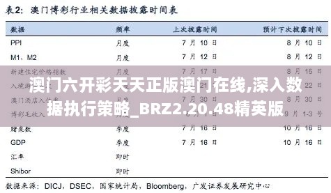 澳门六开彩天天正版澳门在线,深入数据执行策略_BRZ2.20.48精英版