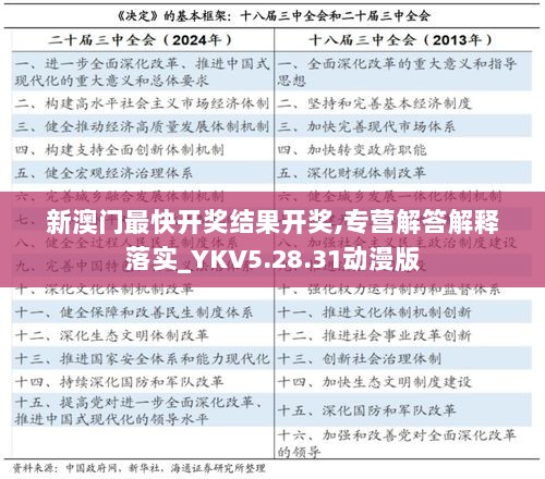 新澳门最快开奖结果开奖,专营解答解释落实_YKV5.28.31动漫版