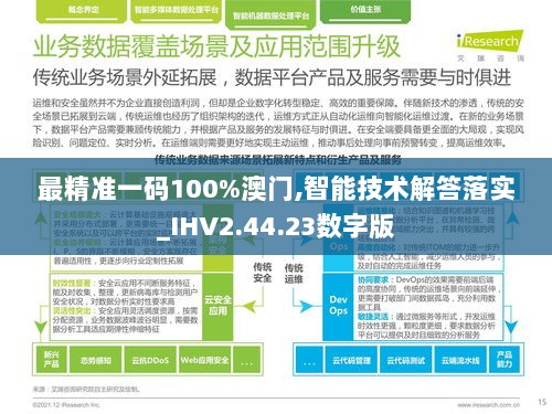 最精准一码100%澳门,智能技术解答落实_IHV2.44.23数字版