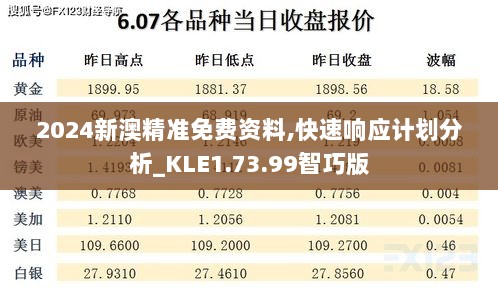 2024新澳精准免费资料,快速响应计划分析_KLE1.73.99智巧版