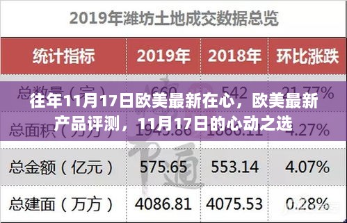 11月17日欧美新品评测与心动之选