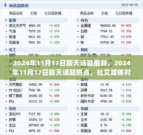 社交媒体影响现代人际关系，2024年11月17日聊天话题热点解析