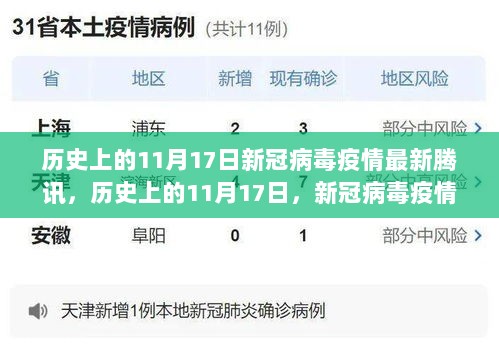 历史上的11月17日，新冠病毒疫情的腾讯视角与应对策略