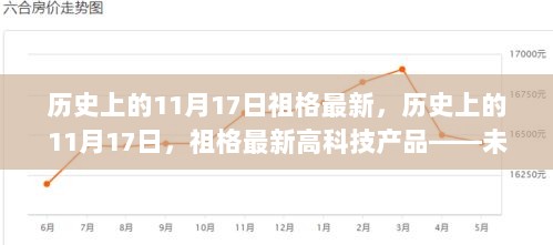 历史上的11月17日，祖格的未来生活体验官，高科技产品引领新潮流