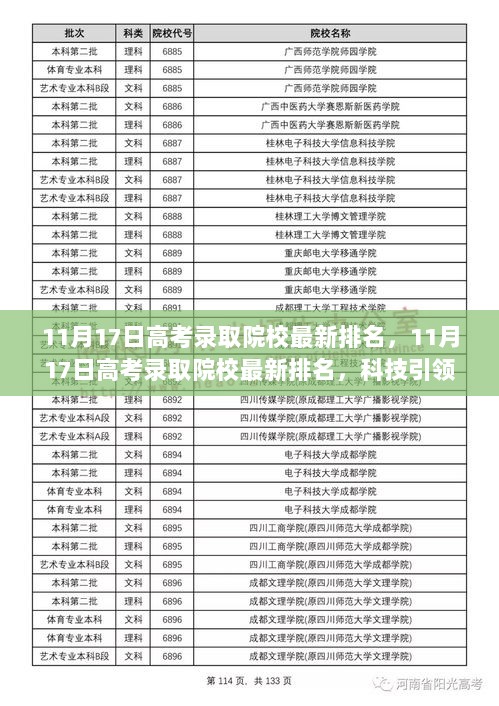 11月17日高考录取院校最新排名，科技引领未来，体验前沿教育新篇章