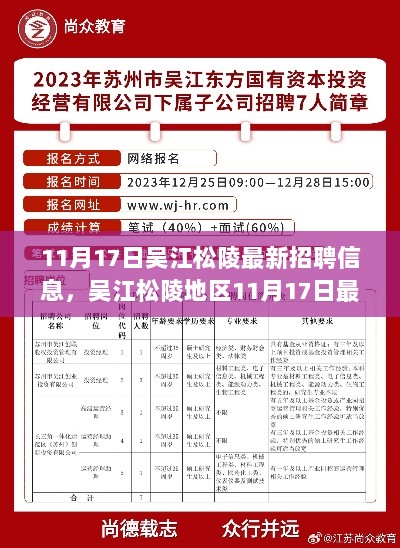 吴江松陵地区11月17日最新招聘信息解析