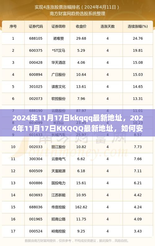 如何安全访问与使用网络资源——以2024年11月17日KKQQQ最新地址为例的注意事项与建议，请注意，访问和使用非法或未经授权的网站或资源是违法的，并且可能导致严重的后果。建议遵守法律法规，并寻找合法和安全的网络资源。