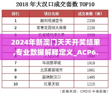 2024年新澳门天天开奖结果,专业数据解释定义_ACP6.66.95预测版