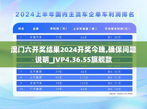 澳门六开奖结果2024开奖今晚,确保问题说明_JVP4.36.55旗舰款