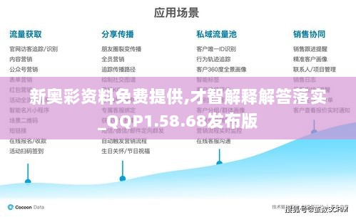 新奥彩资料免费提供,才智解释解答落实_QQP1.58.68发布版