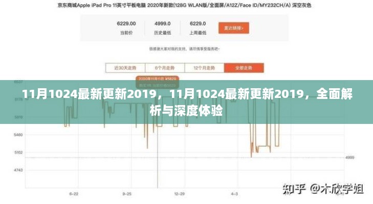 全面解析与深度体验，2019年11月1024最新更新