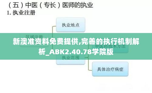 新澳准资料免费提供,完善的执行机制解析_ABK2.40.78学院版