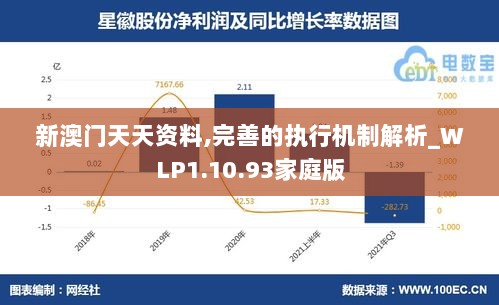 新澳门天天资料,完善的执行机制解析_WLP1.10.93家庭版