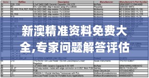 新澳精准资料免费大全,专家问题解答评估_PHO7.26.24穿戴版