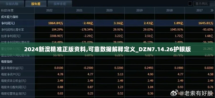 2024新澳精准正版资料,可靠数据解释定义_DZN7.14.26护眼版