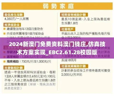 2024新澳门免费资料澳门钱庄,仿真技术方案实现_EBC2.61.28校园版