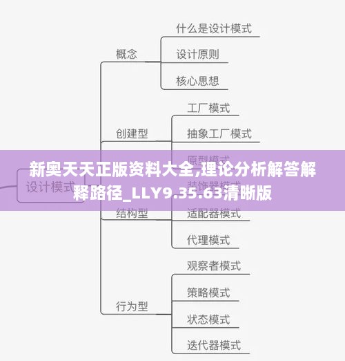 新奥天天正版资料大全,理论分析解答解释路径_LLY9.35.63清晰版