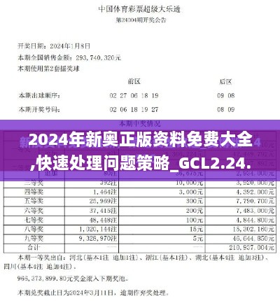 2024年新奥正版资料免费大全,快速处理问题策略_GCL2.24.76绝版