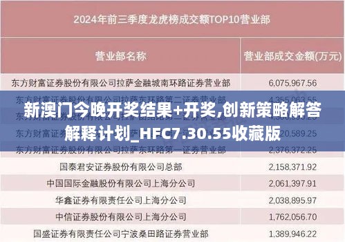 新澳门今晚开奖结果+开奖,创新策略解答解释计划_HFC7.30.55收藏版