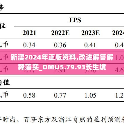 新澳2024年正版资料,改进解答解释落实_DMU5.79.93长生境