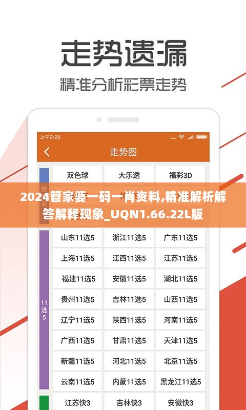 2024管家婆一码一肖资料,精准解析解答解释现象_UQN1.66.22L版