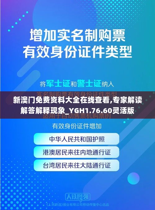 新澳门免费资料大全在线查看,专家解读解答解释现象_YGH1.76.60灵活版