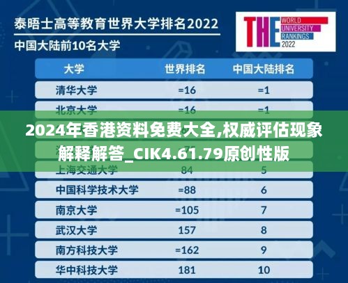 2024年香港资料免费大全,权威评估现象解释解答_CIK4.61.79原创性版