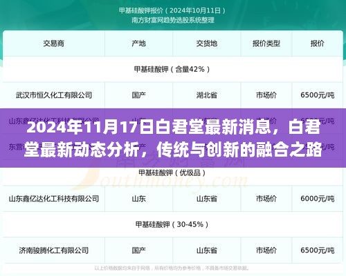 白君堂，传统与创新融合之路的最新动态分析（2024年11月17日）