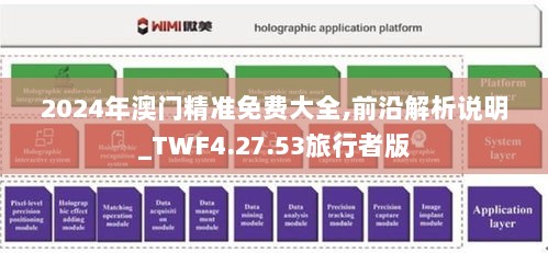 2024年澳门精准免费大全,前沿解析说明_TWF4.27.53旅行者版