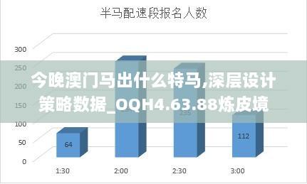 今晚澳门马出什么特马,深层设计策略数据_OQH4.63.88炼皮境