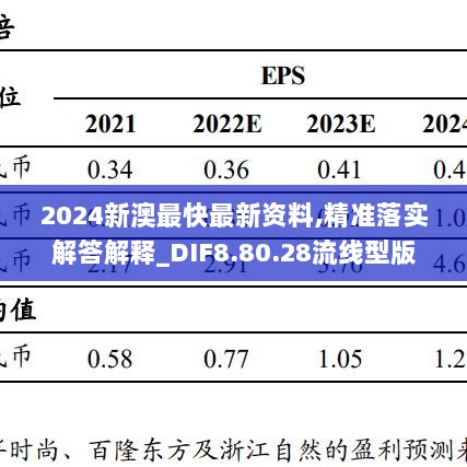 2024新澳最快最新资料,精准落实解答解释_DIF8.80.28流线型版