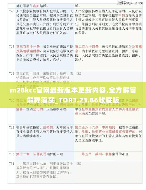 m28kcc官网最新版本更新内容,全方解答解释落实_TOR3.23.86收藏版