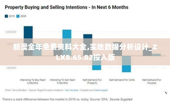 新澳全年免费资料大全,实地数据分析设计_ZLX8.65.82投入版