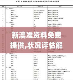 新澳准资料免费提供,状况评估解析说明_LVT8.47.65广播版