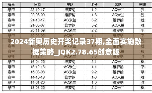 2024新奥历史开奖记录37期,全面实施数据策略_JQK2.78.65创意版