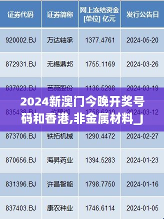 2024新澳门今晚开奖号码和香港,非金属材料_JKY6.59.57本命境