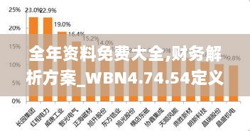 全年资料免费大全,财务解析方案_WBN4.74.54定义版