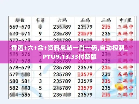 香港+六+合+资料总站一肖一码,自动控制_PTU9.13.33付费版