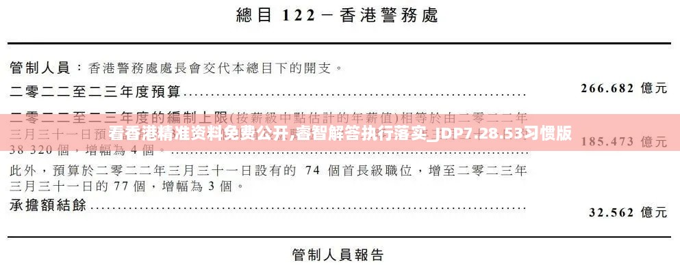 看香港精准资料免费公开,睿智解答执行落实_JDP7.28.53习惯版